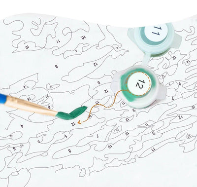 Der ultimative Anfängerleitfaden für Malen nach Zahlen - diamondspainting