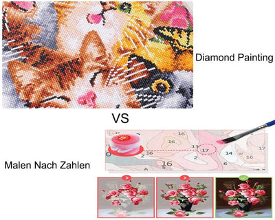 Infografik: Unterschied zwischen Diamond Painting und Malen nach Zahlen im Vergleich – Übersicht der wichtigsten Merkmale und Vorteile beider DIY-Techniken.