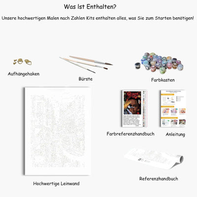 Was ist in einem Malen nach Zahlen Set enthalten? - diamondspainting